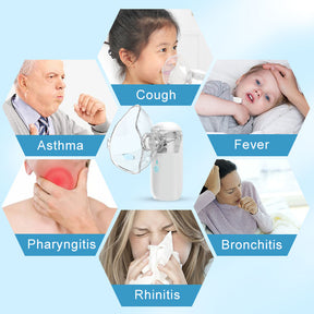 Portable Nebulizer For Asthma Inhaler Nebulizer Machine For Kids And Adults Medical Asthma Nebulizer