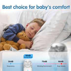 Portable Nebulizer For Asthma Inhaler Nebulizer Machine For Kids And Adults Medical Asthma Nebulizer