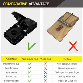 Heavy Duty Plastic Mouse Trap (random Color)